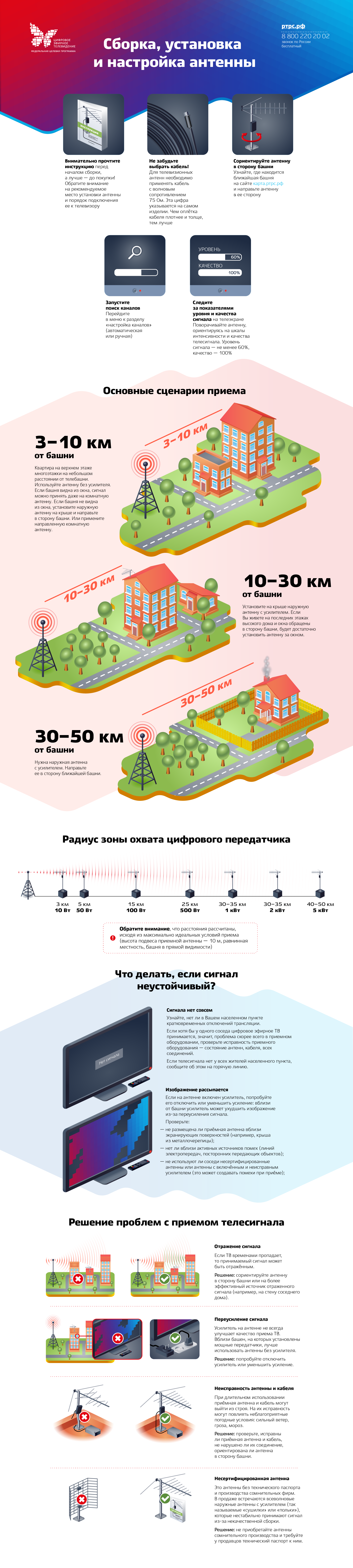 infogra_part1_04