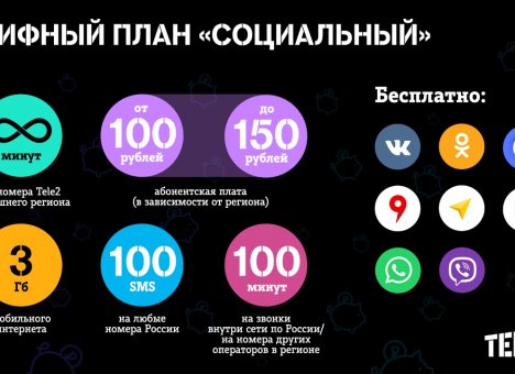 Tele2 запускает социальный тариф