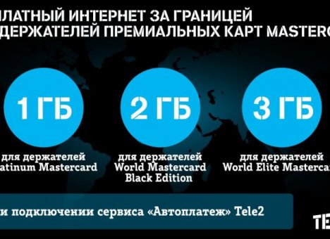 Tele2 предлагает бесплатный интернет держателям премиальных карт Mastercard©