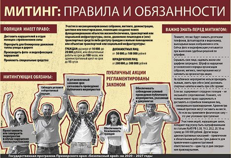 Митинг: правила и обязанности